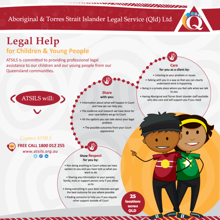Atsils ATSILS Legal Help for Children and Young People - Aboriginal and Torres ...