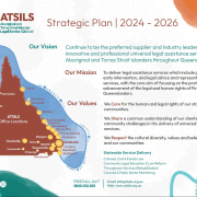 ATSILS Stategic Plan 2024-2026